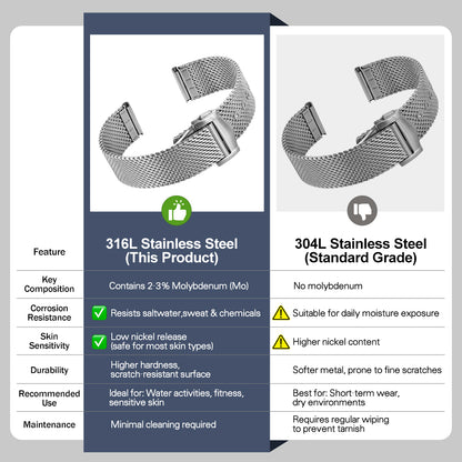 Adjustable Mesh Stainless Steel Bracelet IBSS001